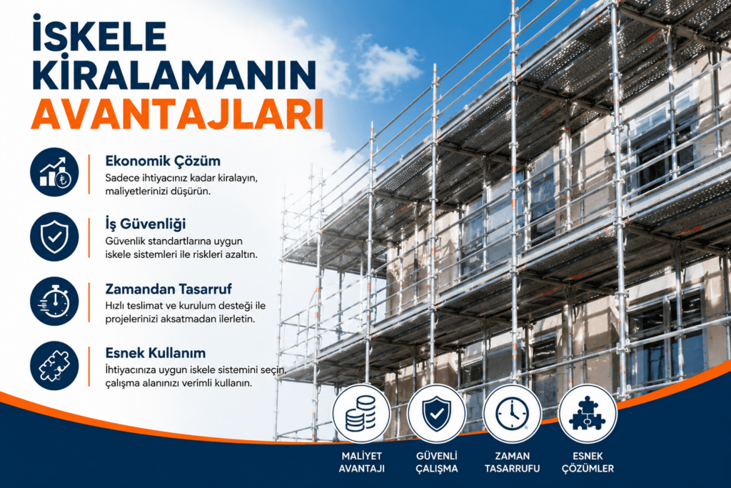 Ankara'da iskele kiralamanın maliyet, güvenlik, zaman tasarrufu ve esnek kullanım avantajlarını gösteren profesyonel iskele sistemi.