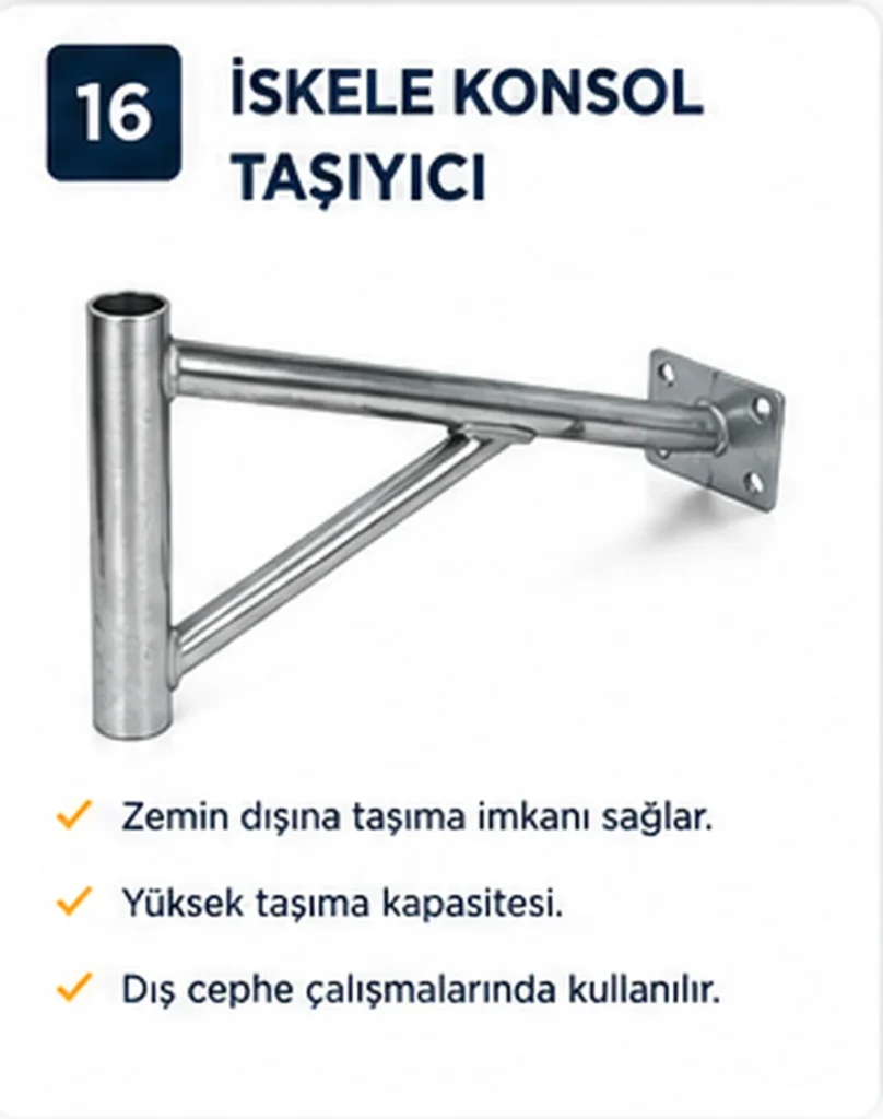 İskele Konsol Taşıyıcı - Sembol İskele